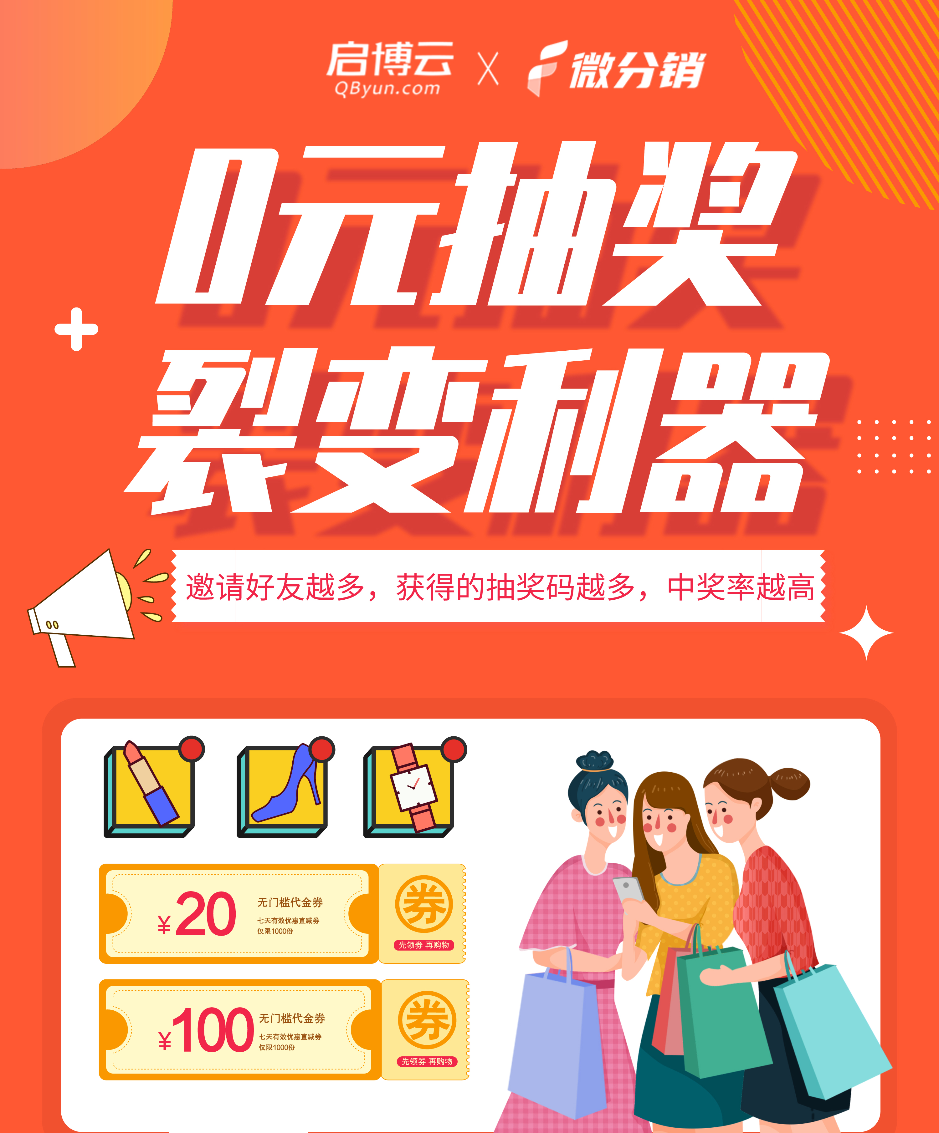 微分銷“0元抽獎”功能，微商城拉新獲客利器