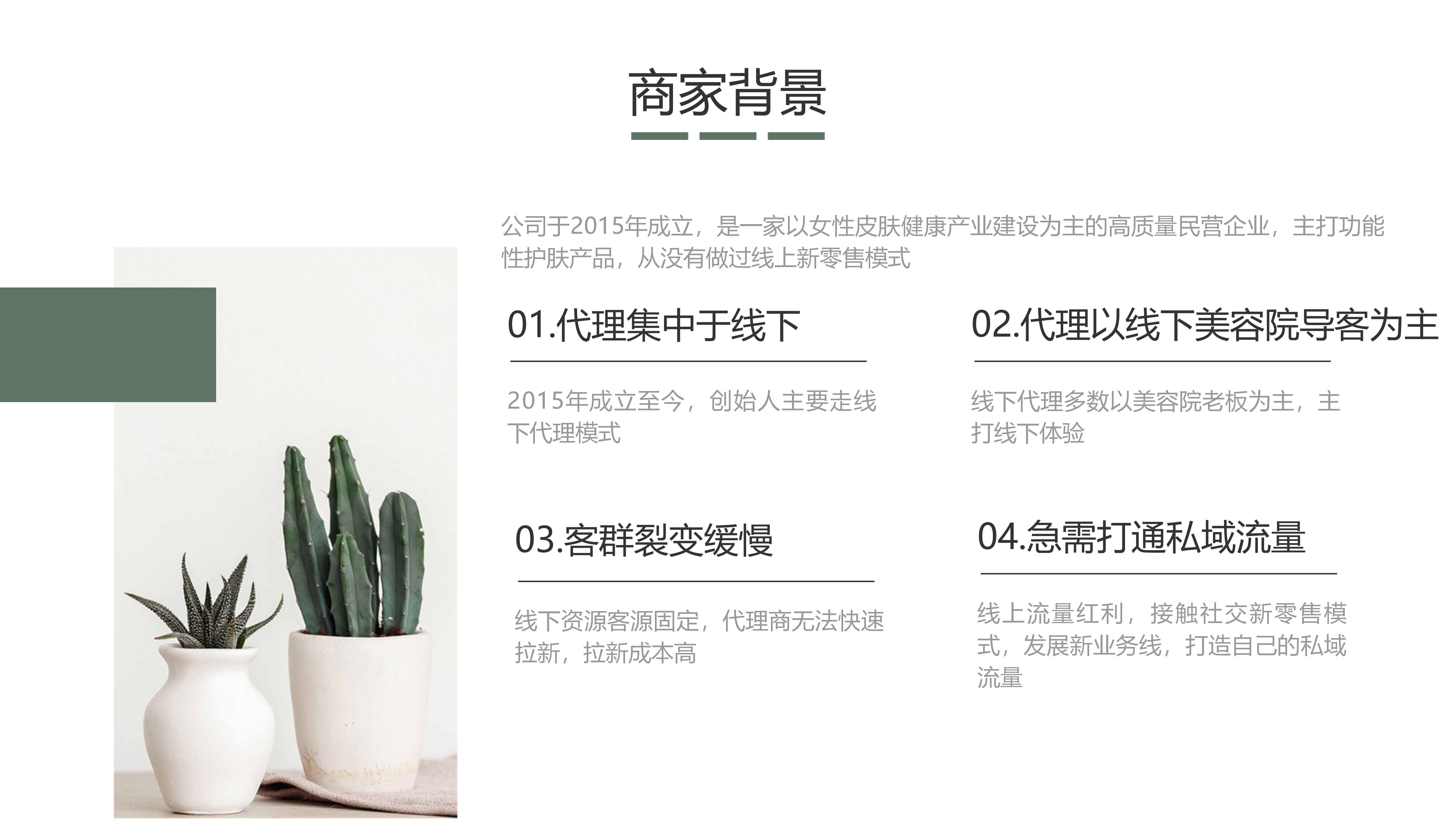 起盤3個月，新品招商發布會2天回款近200萬-1