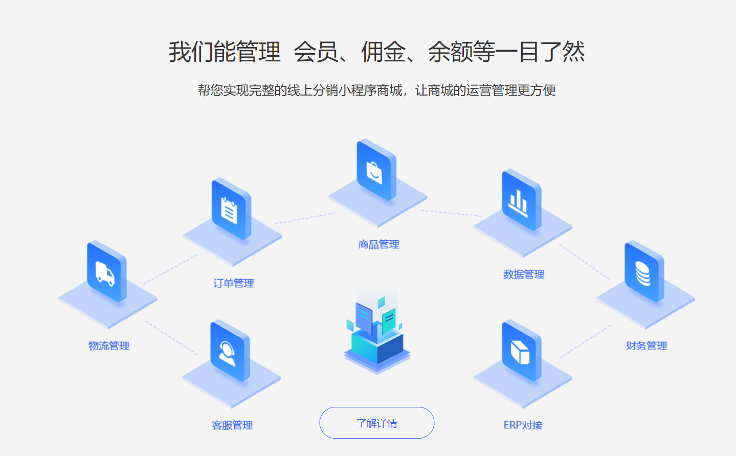 啟博微分銷為企業(yè)提供全行業(yè)數(shù)字化轉(zhuǎn)型解決方案-1